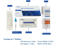 Antigen Testing Kits